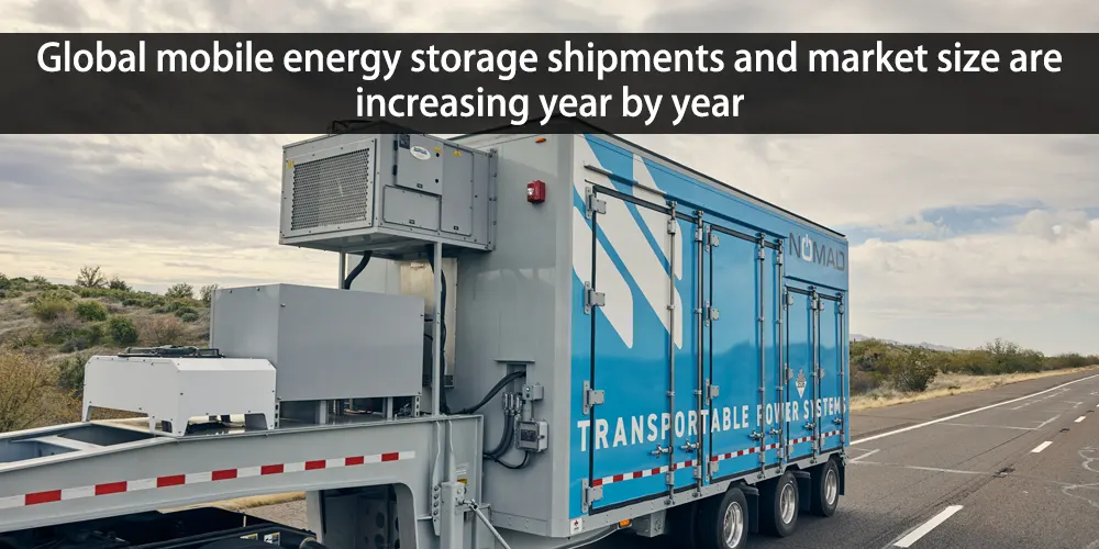 Global mobile energy storage shipments and market size are increasing year by year